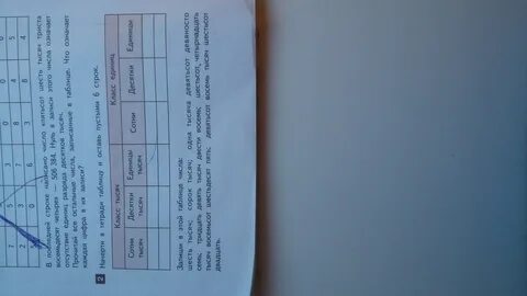 Начерти и заполни таблицу