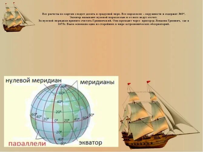 Градусная сеть географические координаты 5 класс. Градусная сетка параллели и меридианы. Градусная сетка 5 класс география. Что такое параллели и меридианы в географии. Географическая сетка координат 5 класс