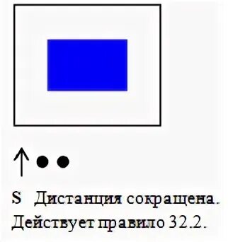 Сократить расстояние