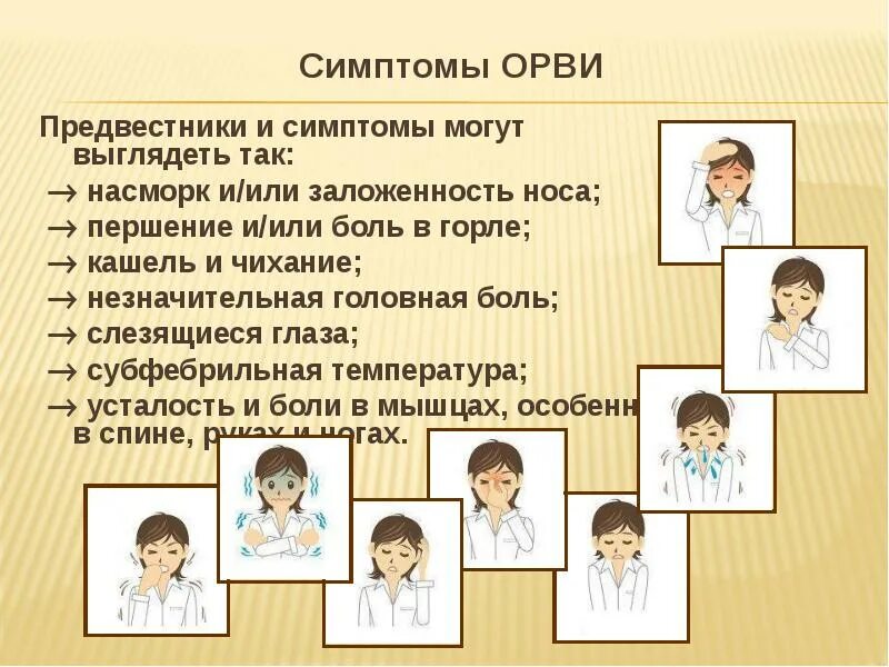 Проявления орви. ОРВИ симптомы. Признаки ОРВИ. Острые респираторные вирусные инфекции симптомы. Признаки острой респираторной инфекции.