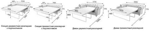 Размере в разложенном виде