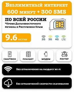 Выгодные тарифы для модема