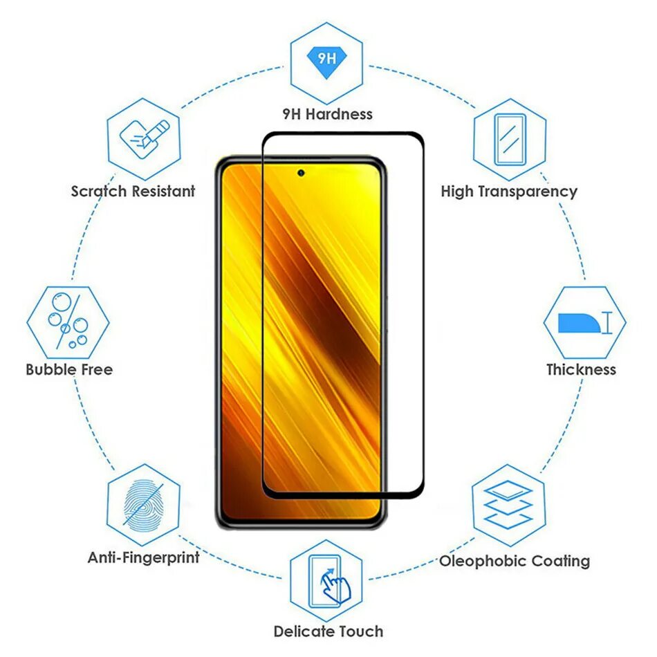 Poco x3 nfc экран. Стекло на poco x3 pro. защитное стекло на poco x3 pro. защитное стекло 9d poco x3 nfc. экран poco x3 nfc.