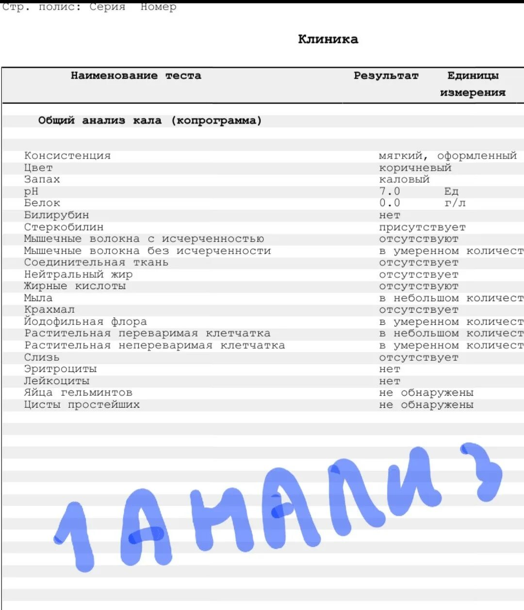 Копрограмма на дисбактериоз. Анализ на копрограмму. Эритроциты копрограмма. Копрограмма анализ. Набор для копрограммы.