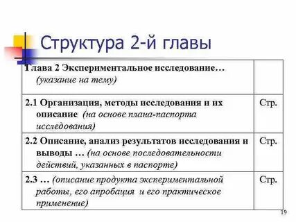 Состав опытный
