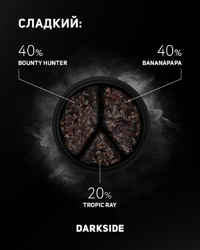 Bounty hunter darkside миксы. Dark side core 100 грамм. дарксайд табак для кальяна 100 грамм. Dark side bounty hunter. дарксайд табак кокос.