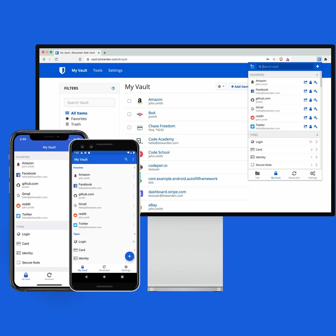 Pass manager. Bitwarden. bitwarden бесплатный менеджер паролей. russian fedora. password manager.