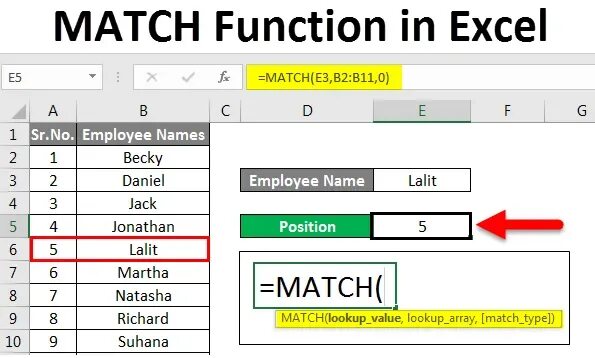 Vba match. Функция match. функция match в excel. формула match в excel. функция матч в эксель.