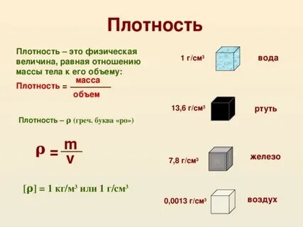 Найти г см3