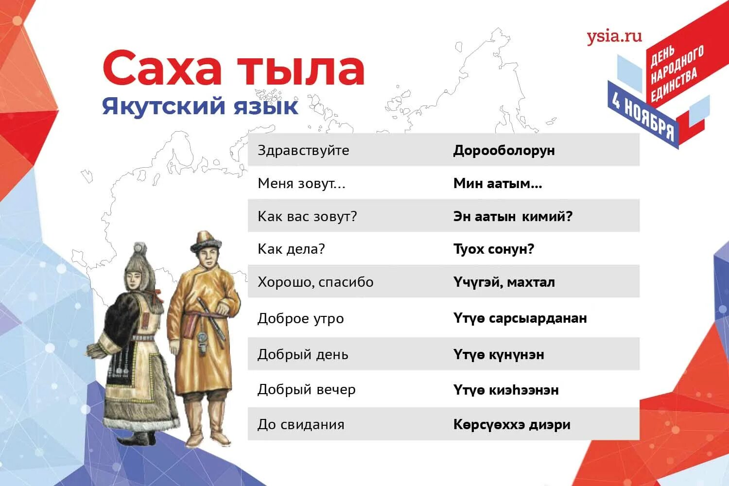 На каком языке разговаривают народы. Россия на разных языках. Языки народов России. Говорить на разных языках. Разные языки.