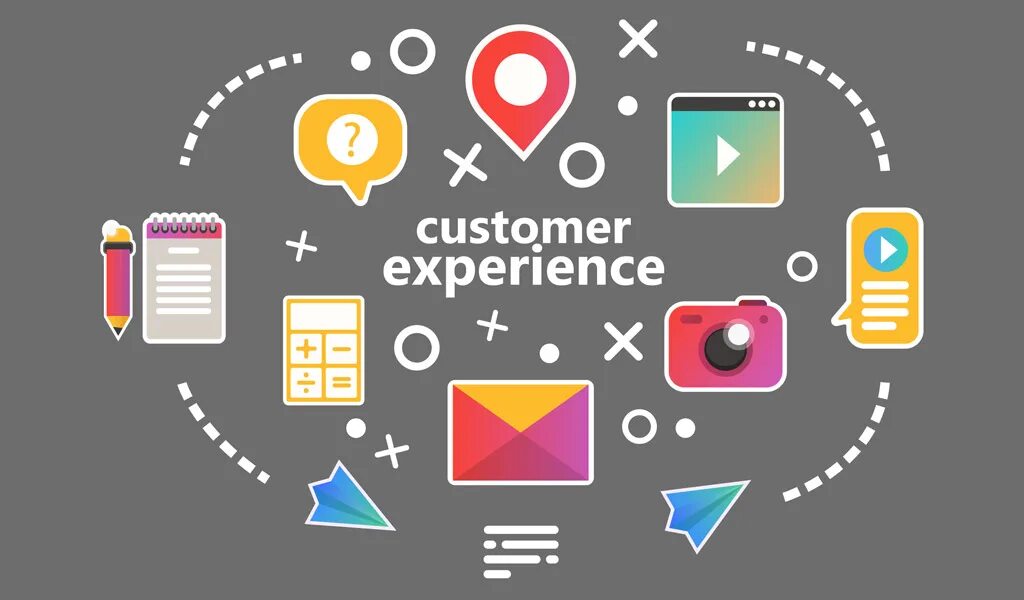 Topic experiences. Клиентский опыт. Клиентский опыт customer experience. CX клиентский опыт. Customer experience фото.