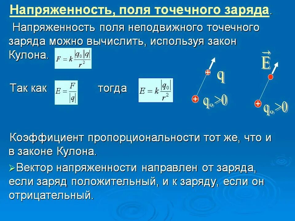 Поле точечного заряда определение. Электрическое поле напряженность поля точечного заряда. как найти напряженность заряда. формула напряжённости электрического поля между зарядами. формула электрического поля точечного заряда.