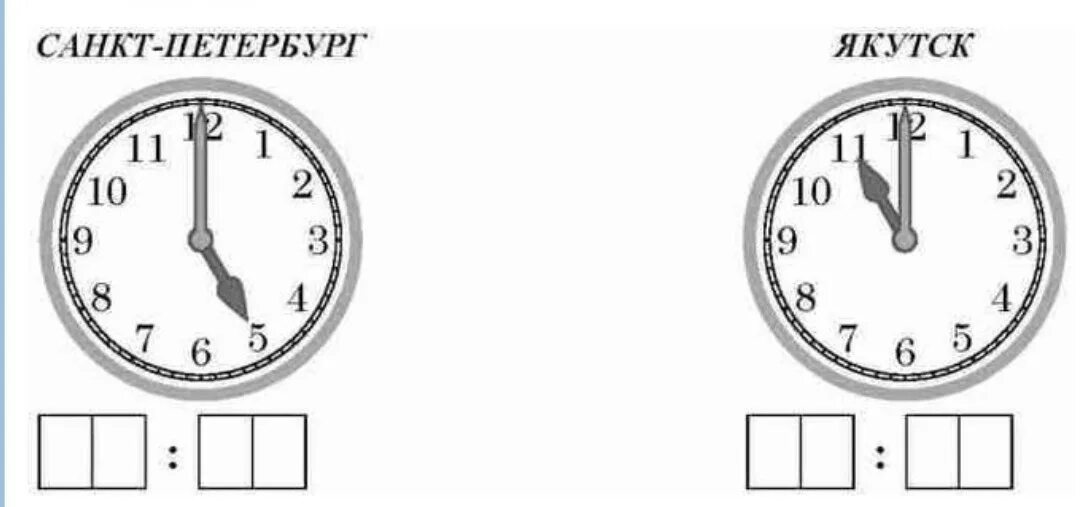 Разница во времени между Санкт-Петербургом и якутском составляет +6. Разница во времени Санкт-Петербург и Якутск +6 часов. На рисунке. Разница во времени Санкт-Петербург и Якутск ВПР по географии.