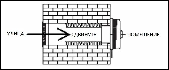 Монтаж клапана кив 125. Приточный клапан КИВ-125. КИВ-125 клапан приточный схема монтажа. Монтаж приточного клапана КИВ-125. Клапан КИВ 125 чертеж