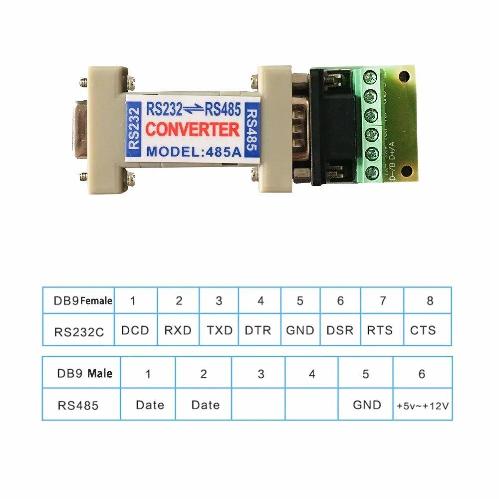 Rs485 a b. Rs 422 в rs 485. rs 422 rs 485 различия. rs232/rs485/rs422. rs-232/422/485.