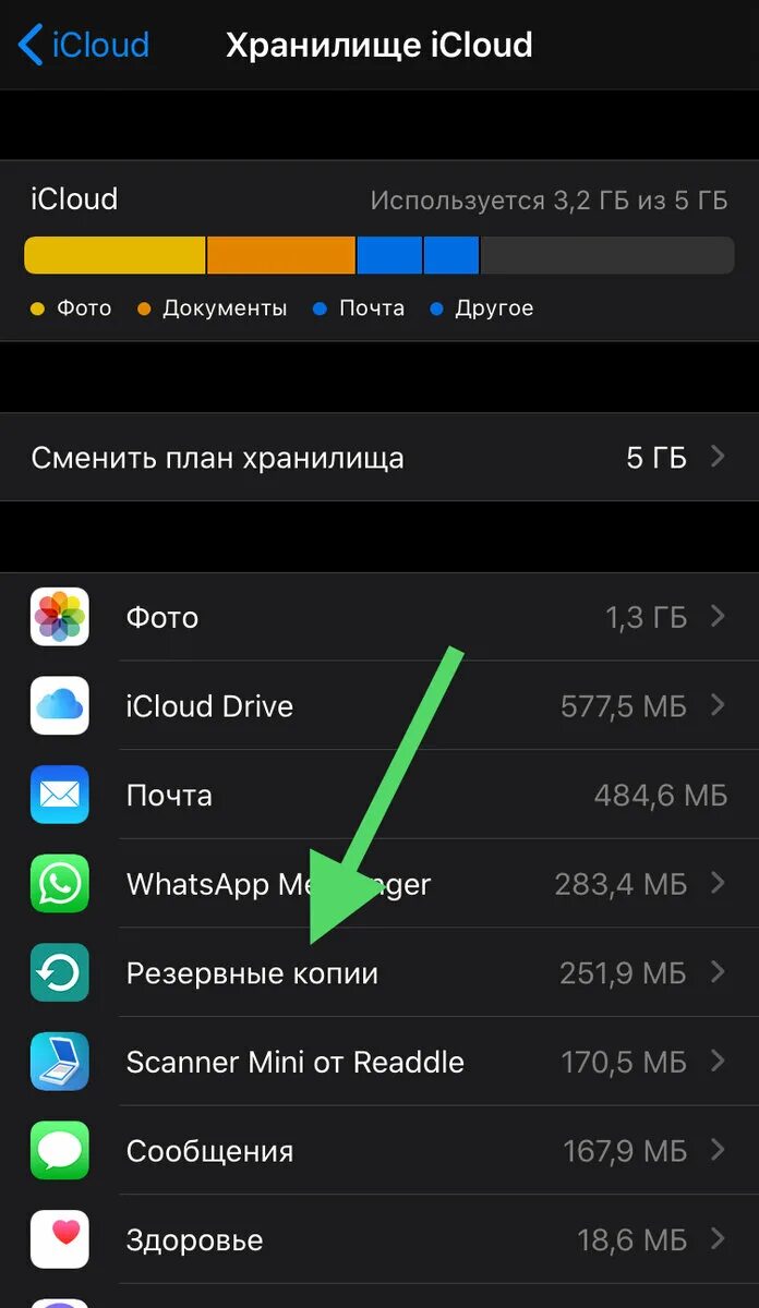 Хранилища icloud фото. WHATSAPP хранилище ICLOUD. Сменить план хранилища в ICLOUD. Резервная копия iphone план хранилища. Уменьшить размер хранилища ICLOUD.