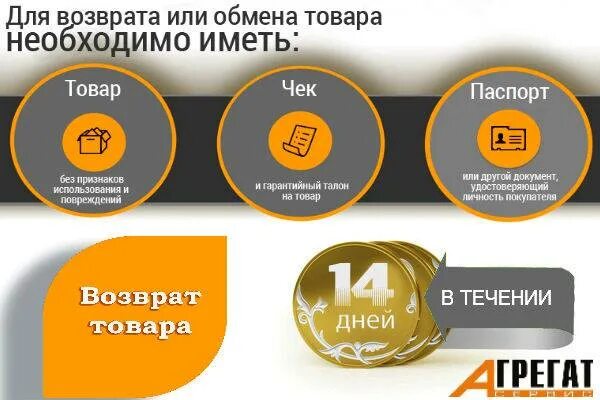 Гарантия товара возврат. Сроки на возврат товара для магазина. Сроки возврата товара. Возврат строительного товара. Возврат товара в течении 14 дней.