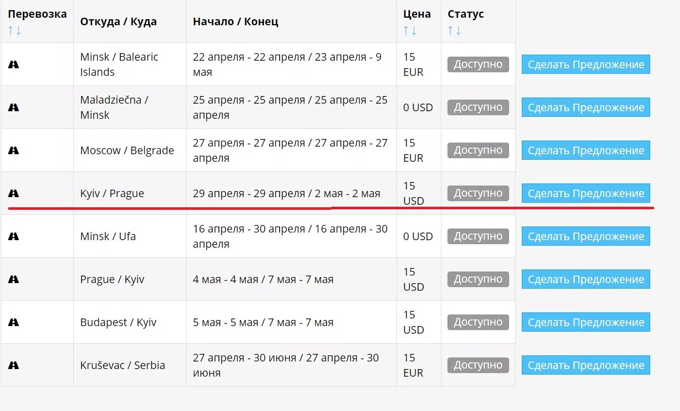 Можно перевести в германию из россии. Бандероль из России в Германию. Посылка из Германии в Россию. Отправить посылку в Германию.