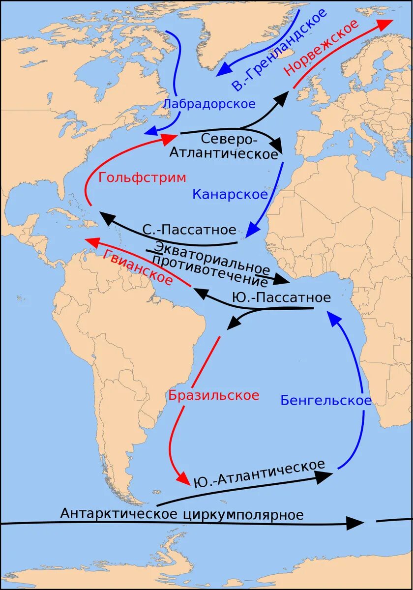 Какие течения атлантического океана