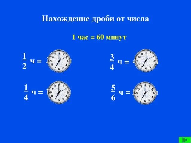 Сколько минут составляют три четверти часа. Дроби для часов. Час в дробях. Дроби в часах. Часы 2 часа.