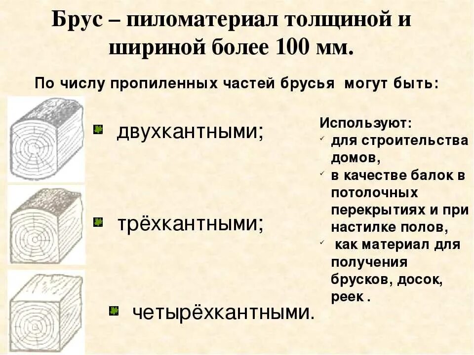 Брус параметры. Пиломатериал толщиной и шириной более 100 мм. брус пиломатериал толщиной. брус пиломатериал толщиной и шириной 100 мм. характеристики пиломатериалов.