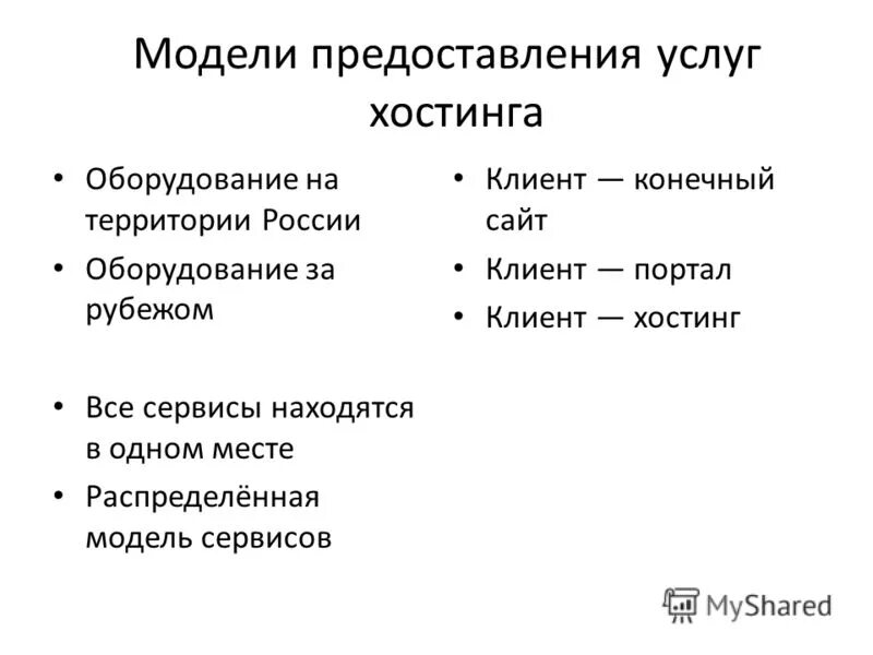 Модель предоставления услуг