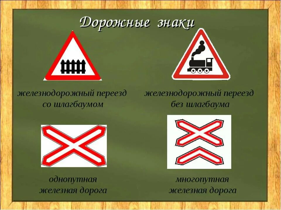 топографические знаки жд. знаки ж. обозначения кабельных линий на топографических картах. дорожная сеть на топографических картах. 1.