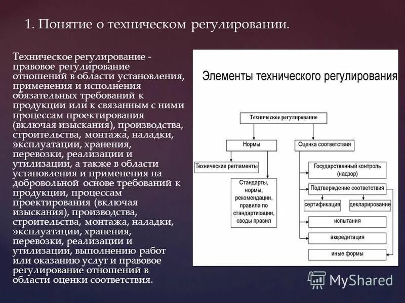 Структура технологических наук. Структура технологических наук