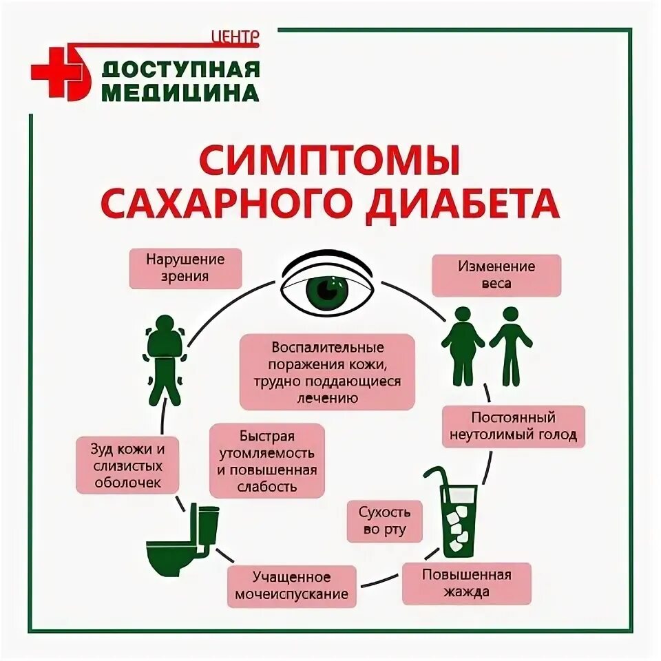 Связано с тем что как. Связано с тем что как