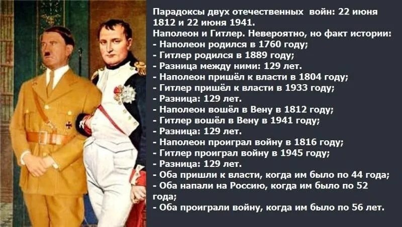 Почему россия выигрывает войну. Сходство Наполеона и Гитлера. Мистическое совпадение Гитлера и Наполеона.