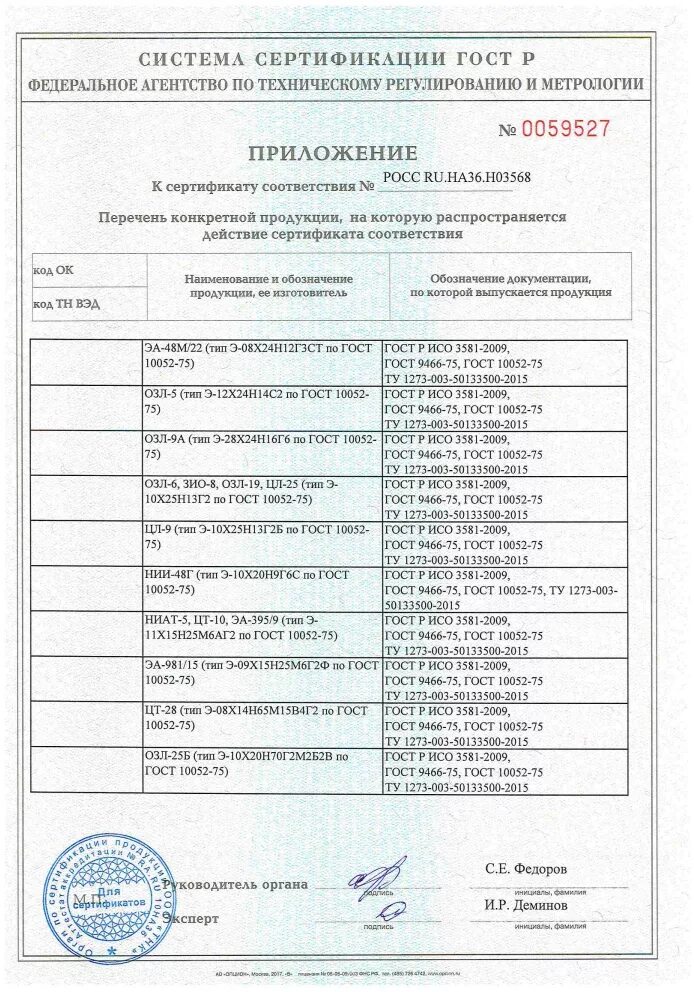 Сп 2.2 2.1327. Сертификат соответствия Росс ru.на36.н03568 от 16.01.2019г. Приложение к сертификату Росс ru.на36.н07152. Сертификат соответствия Росс CN.ha36.h00278. Сертификат соответствия Росс ru.на36.н05621.