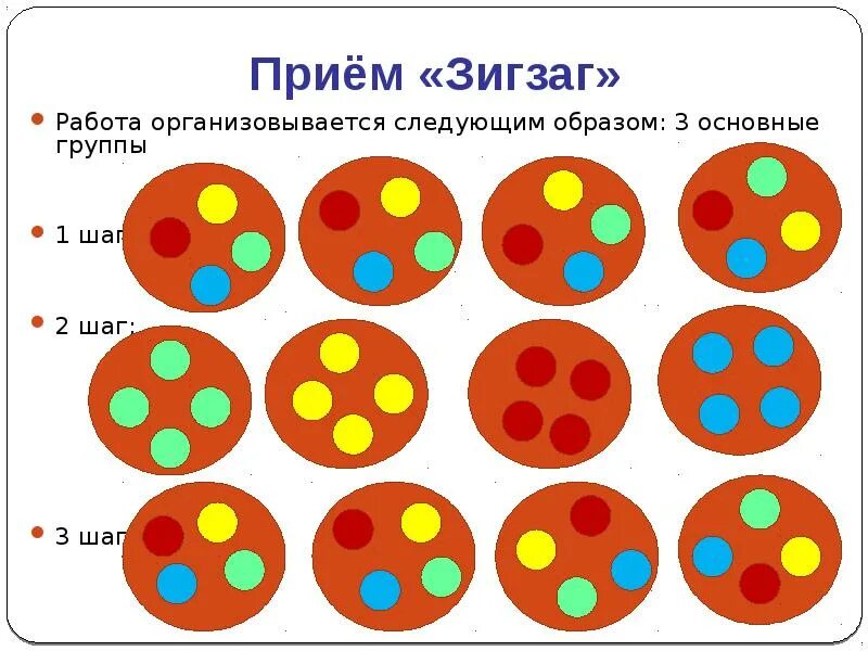 Стратегия урока это. Зигзаг. Зигзаг работает. Зигзаг индикатор мт4. Личность зигзаг.