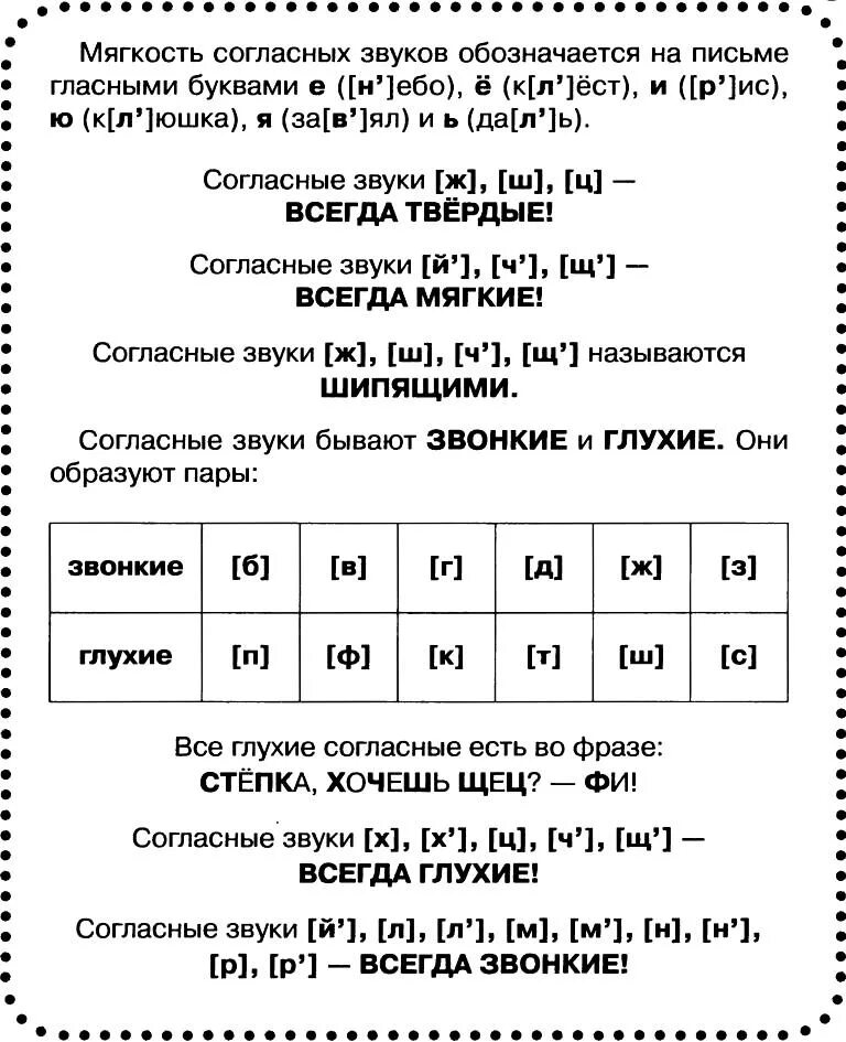 Боюсь звуки и буквы. Фонетика звуки и буквы русского языка. Фонетика таблица звуков русского языка. Звуки и буквы таблица фонетика в таблицах 1 класс школа России. Фонетика гласных звуков в русском языке.