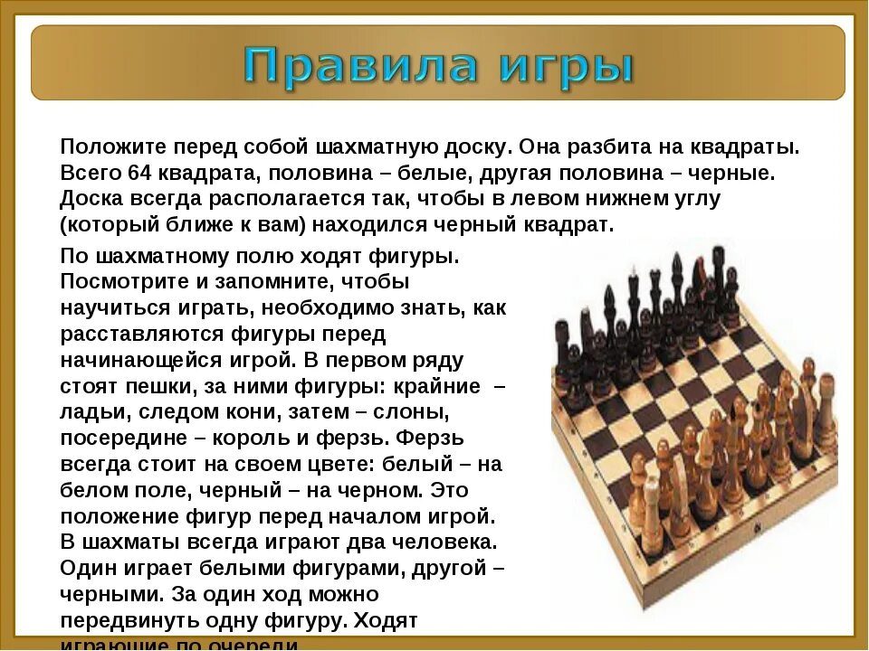 Правила игры chess. Игра шахматы правила игры для детей. Правила игры в шахматы для начинающих детей. Шахматы правила игры для новичков детей. Шахматы расстановка и правила игры фигур.