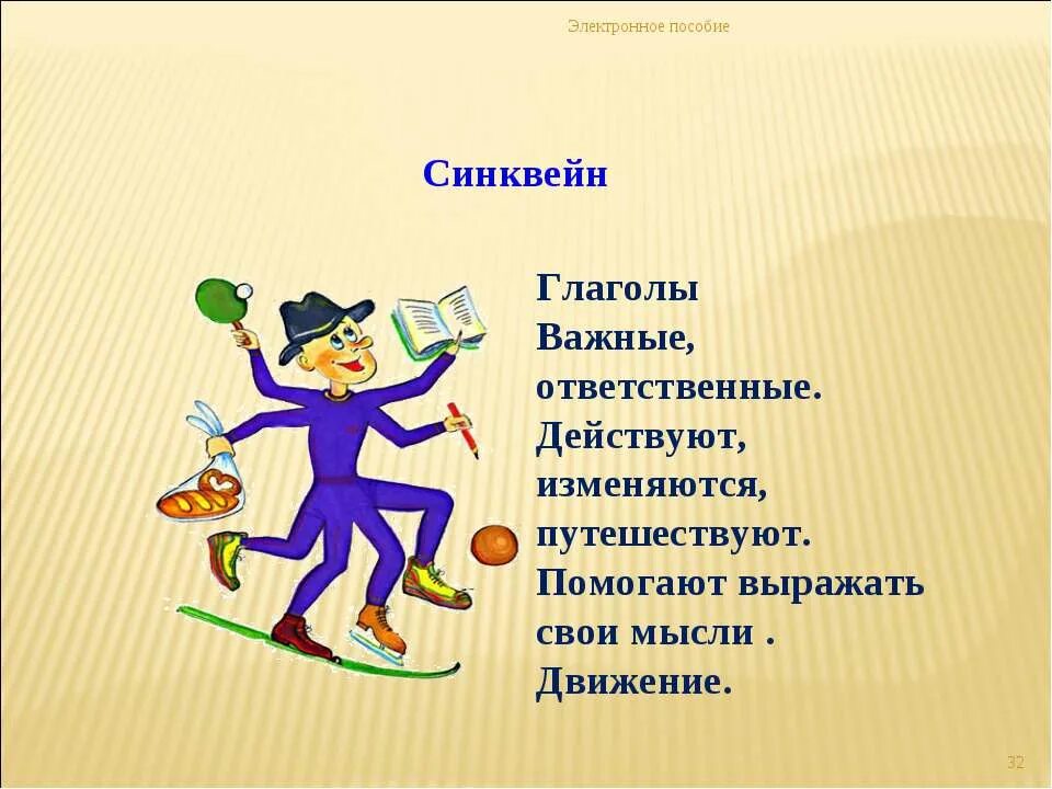 Глагол к слову класс. Синквейн глагол. Синквейн на уроках русского языка. Примеры синквейна на тему глагол. Синквейн глагол 5 класс.