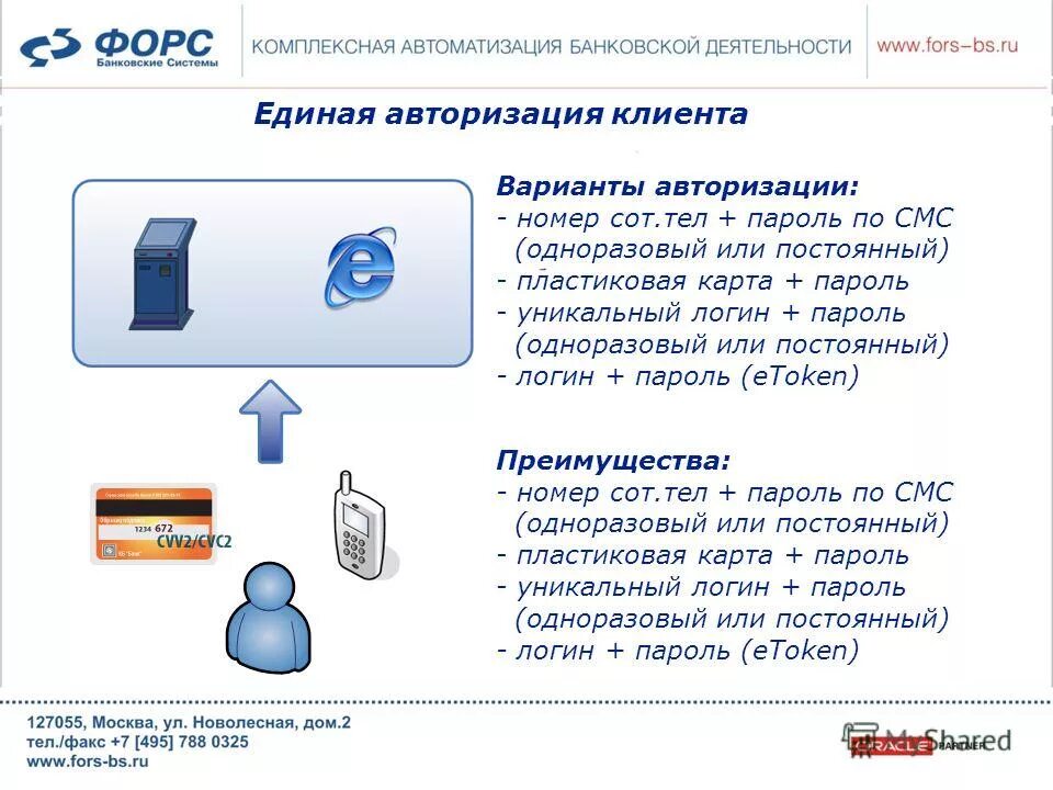 Росбанк баланс карты. Приложение для одноразовых паролей. Digipass для банка электронное устройство. Преимущества и недостатки дбо. Пароли и одноразовые коды.