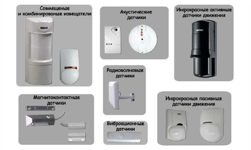 Какие виды датчиков бывают. Ультразвуковой датчик движения для включения света. виды датчиков сигнализации. виды охранных датчиков движения. охранные датчики движения для помещений схема подключения.