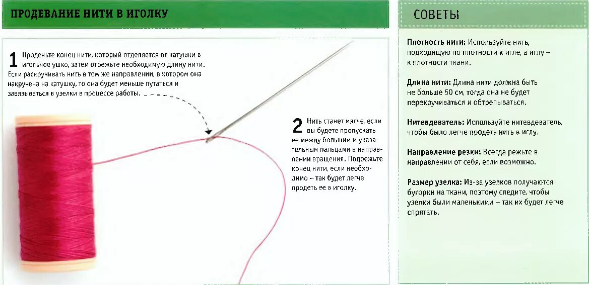 Гадание ниткой на пол ребенка. Иголка для продевание нитки. День продевания нитки в иголку. Приспособление для вдевания нити в иглу. Вдевание шовной нити в иглу.