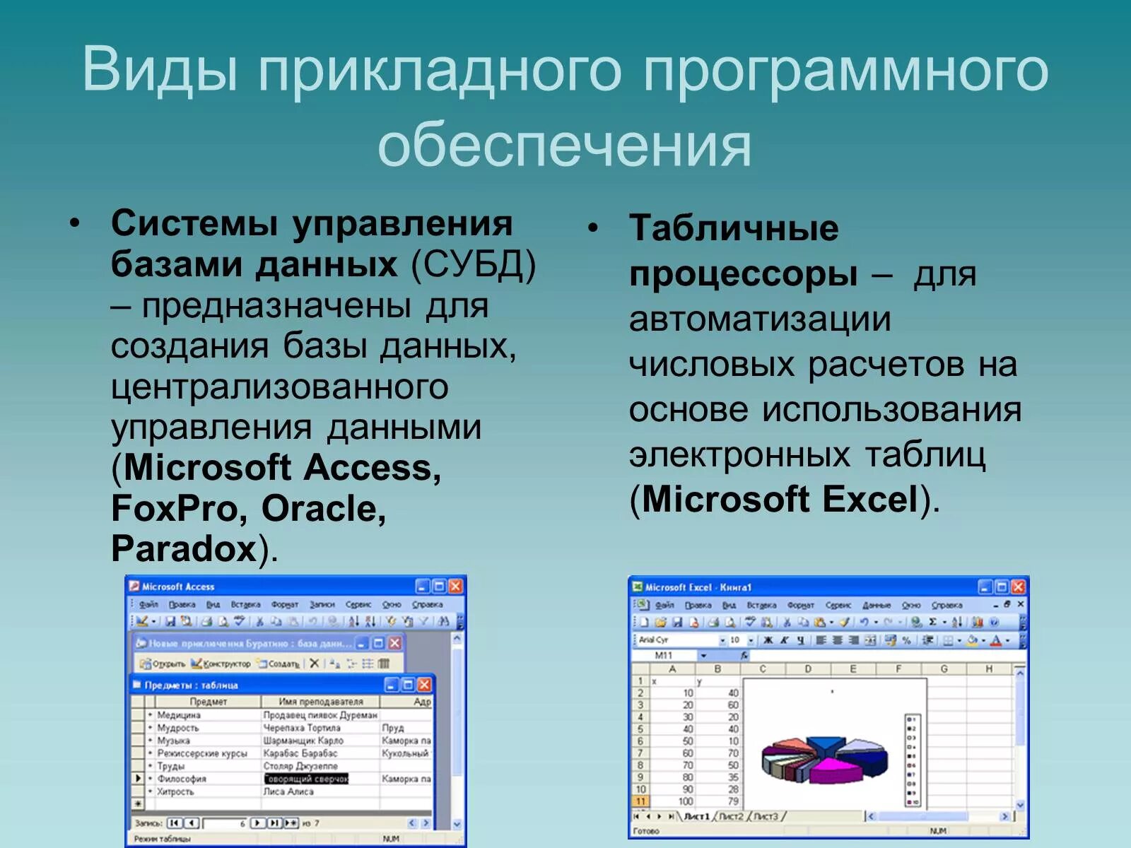 Основы работы данными. Виды программное обеспечение для работы с базой данных. Системы управления базами данных в программном обеспечении. Виды прикладного программного обеспечения. СУБД программное обеспечение для создания.