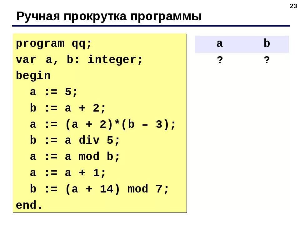 A b a div 3. Ручная прокрутка программы. див и мод в информатике. программа с див и мод. mod и div в паскале.
