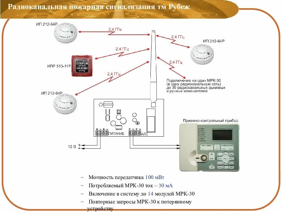 Радиоканальная пожарная сигнализация ТМ рубеж. Рубеж адресная система пожарной сигнализации. Адресно аналоговая пожарная сигнализация рубеж. Рубеж пожарная сигнализация схема.