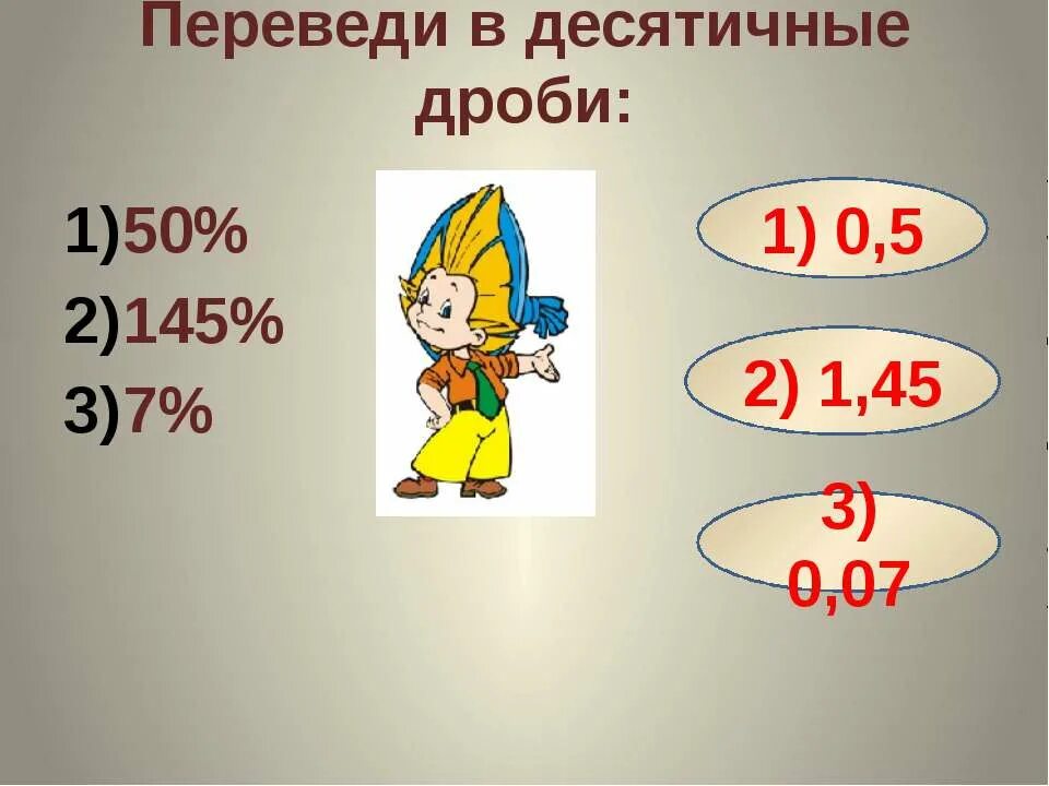 Переведите проценты дробь 1 5 8. Перевести в проценты 0. перевести мг в проценты. перевести проценты в миллиграммы. 1 перевести в проценты.