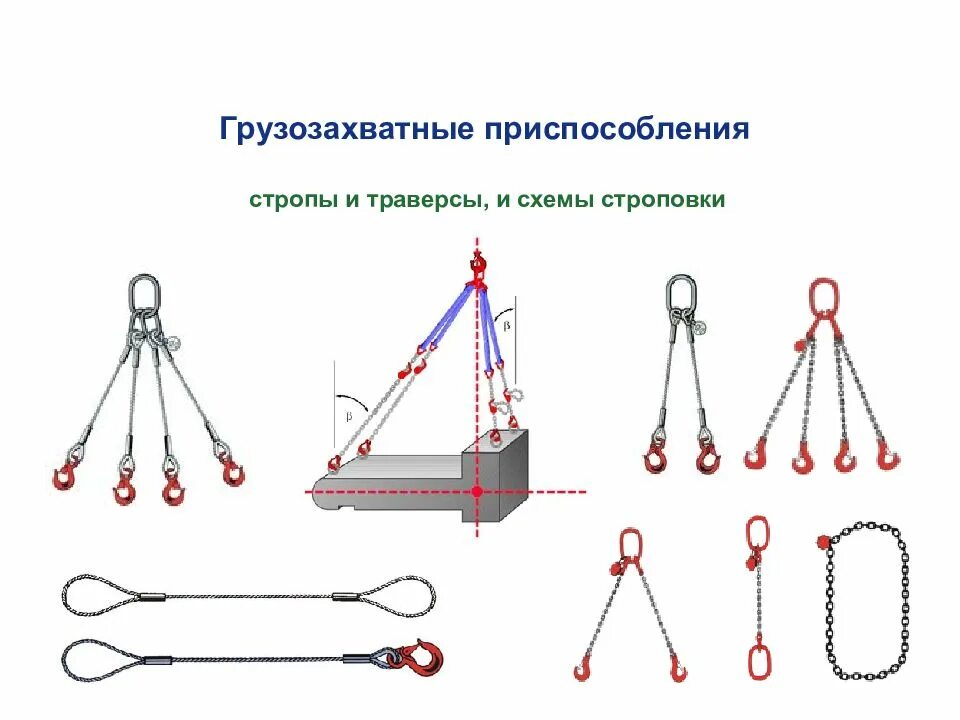 Облегчить 2 послала 3 создав 4 краны. Грузозахватные приспособления груза 10т. Стропы для мостовых кранов 4ск. Грузозахватное приспособление автокрана 4ск. Грузозахватное приспособление траверса.