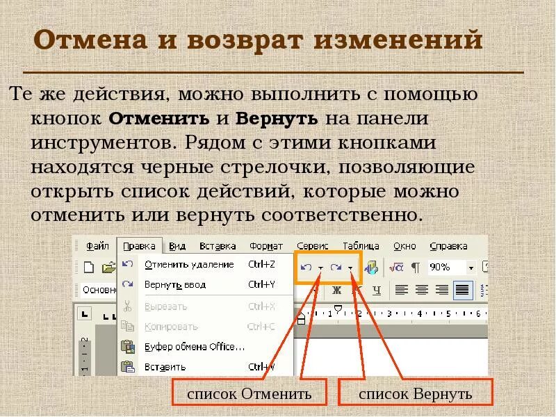 Возврат и Отмена. Как отменить последнее действие в Ворде. Панель инструментов вырезать. Как вернуть назад в Ворде.