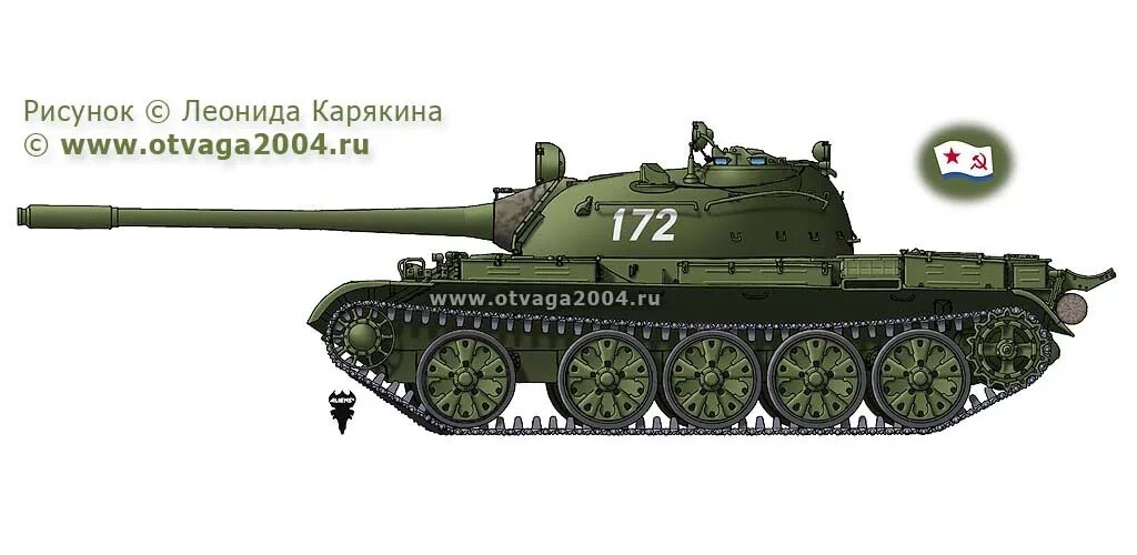 альтернативные проекты танков для вс рф. Otvaga2004. танки индии. отвага 2004 наше время сайт. отвага форум.