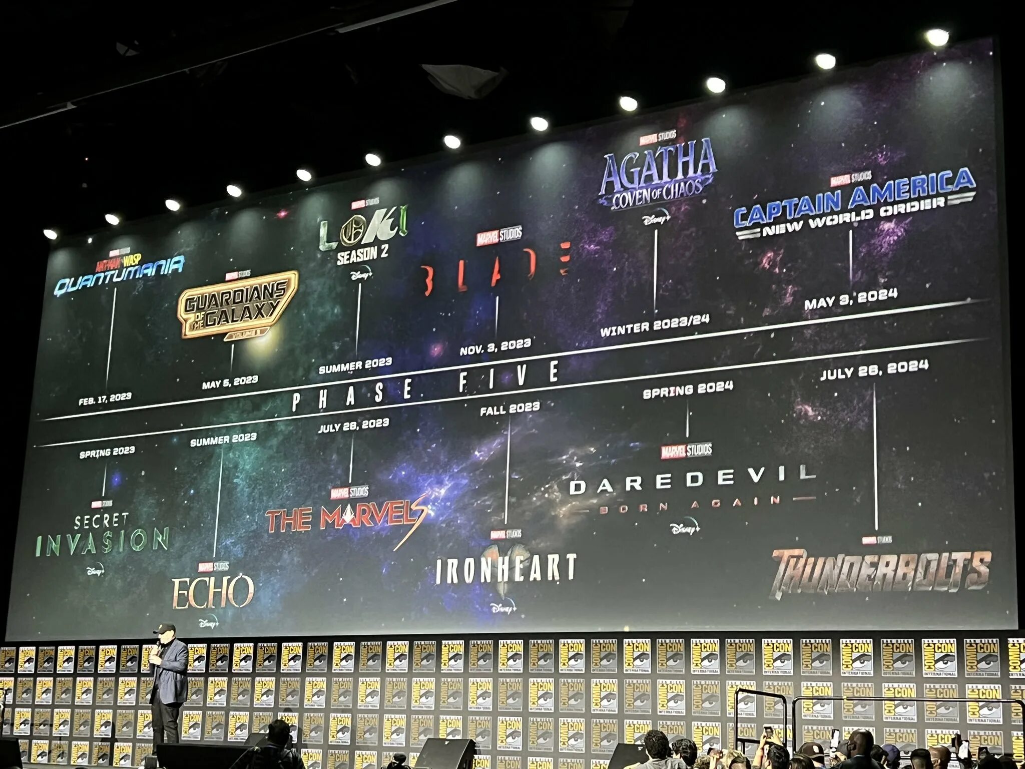 MCU phase 5. Киновселенная Марвел 6 фаза. Киновселенная Марвел 4 фаза. 5 Фаза киновселенной Марвел. Что будет 21 мая 2024 года