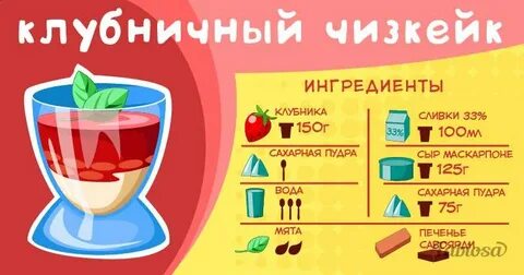 Идеальный рецепт