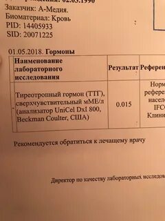 Если ттг повышен дозу эутирокса увеличивать