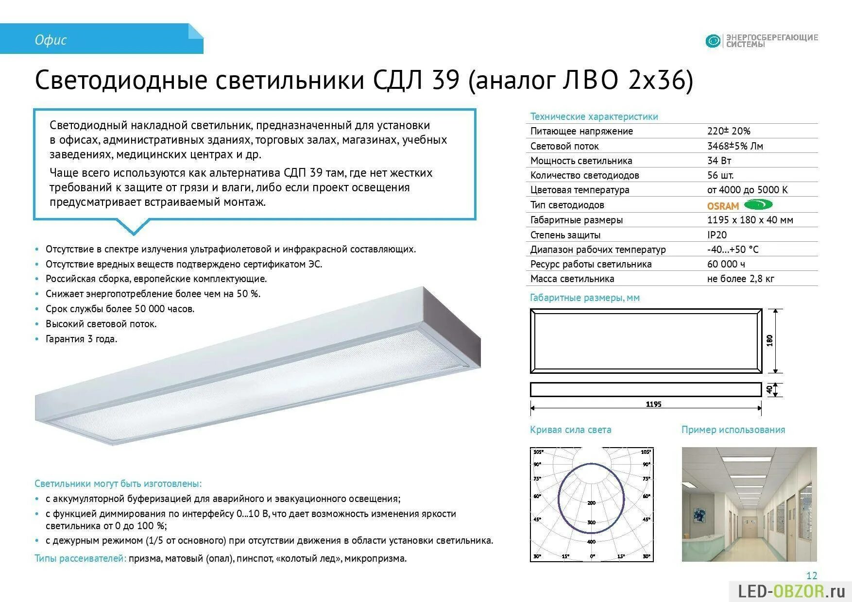 Светильник светодиодный 40вт 4000к ip40 длина 1000мм прямоугольный. Схема установки встраиваемого линейного светильника. Светодиодный светильник 36в ip54. Светильник светодиодный встраиваемый установочный размер 285x285. Как настроить светодиодную люстру