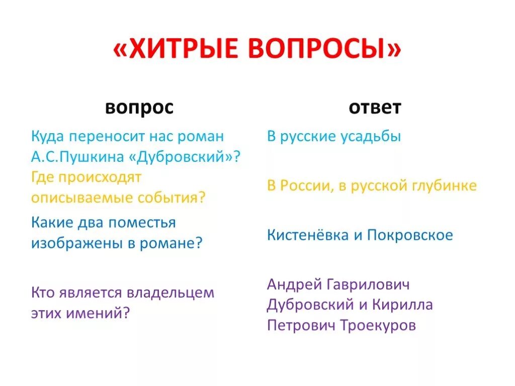 Ответы на вопросы дубровский 6